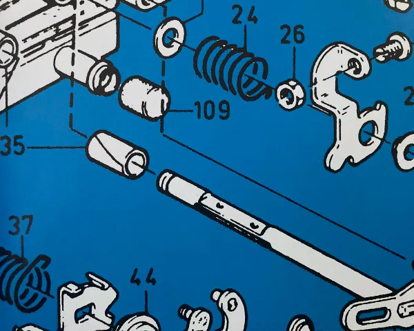 Goals, Strategy & Tactics